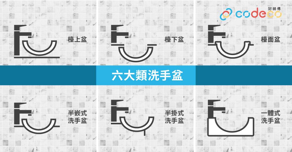 浴室廁所預算物料懶人包